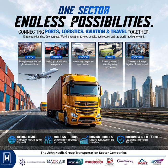 Logistics and transportation sector brand creative