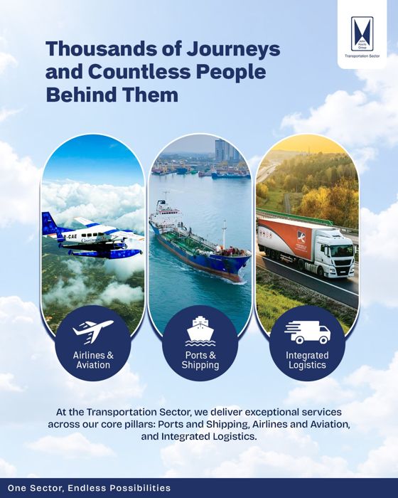 Transportation sector core pillars social media creative