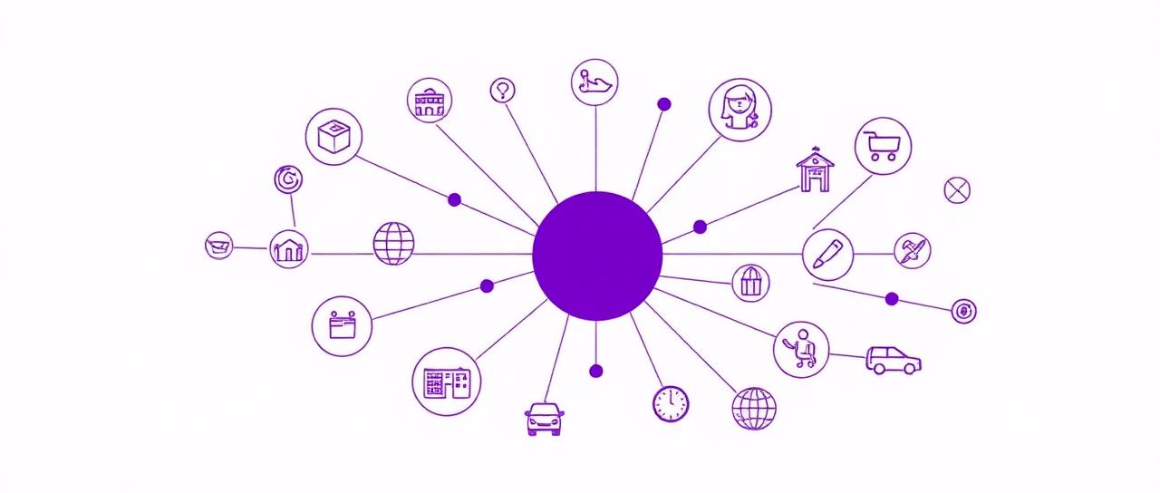 Industry-specific digital marketing strategies connecting hotels, travel, fashion, restaurants, real estate, education, beauty, automotive, small business and ecommerce sectors